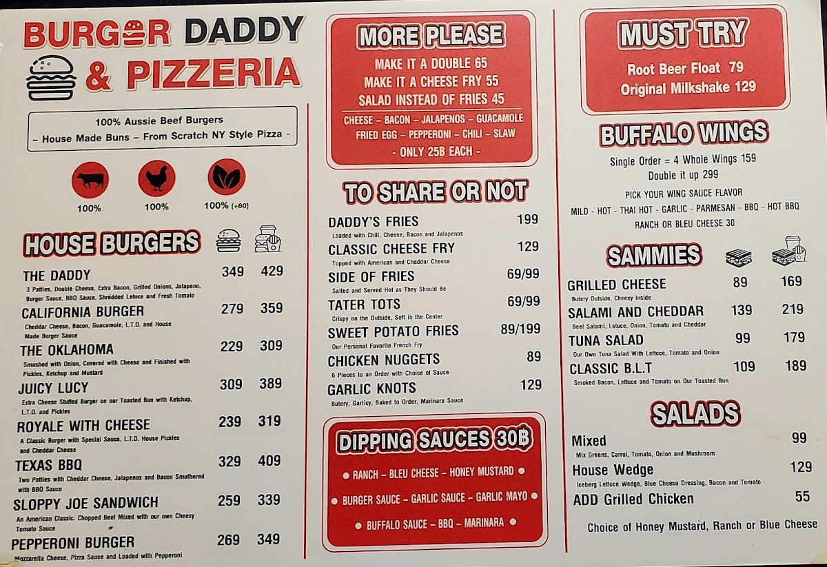Burger Daddy Menu - Image 3