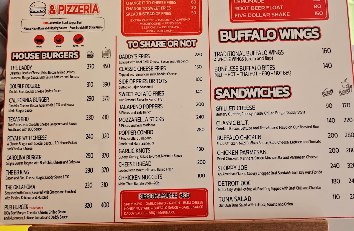 Burger Daddy Menu - Image 6